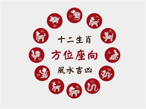 古代偉人 3位吉祥數字組合